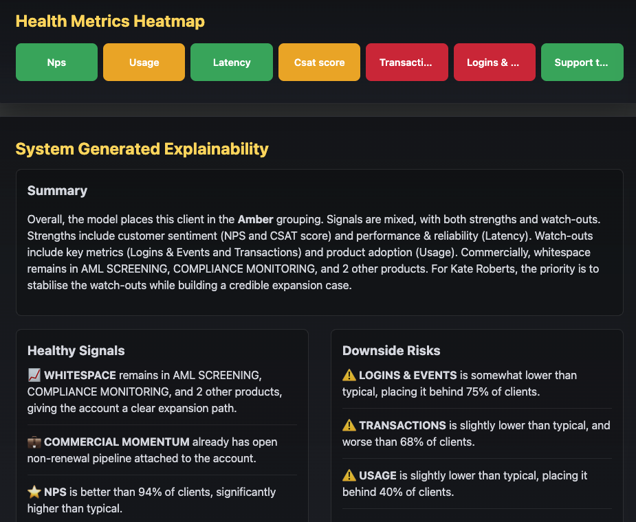 Explainability panel